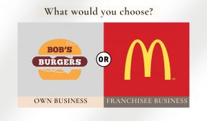 8-Reasons-to-Start-a-Franchise-Business-vs-Own-Business