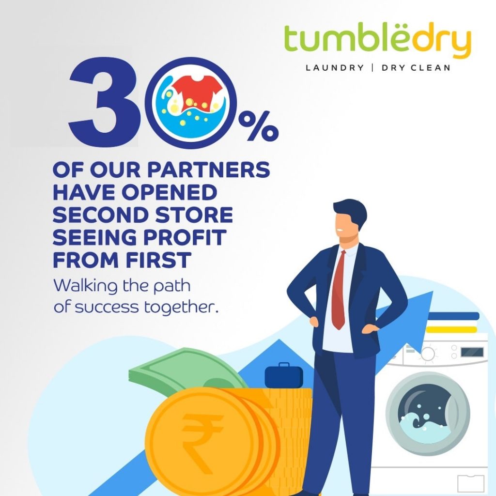 India's Most Profitable Franchise Business - Tumbledry Laundry