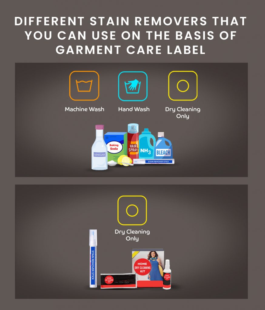 How To Remove Lipstick Stains From Clothes