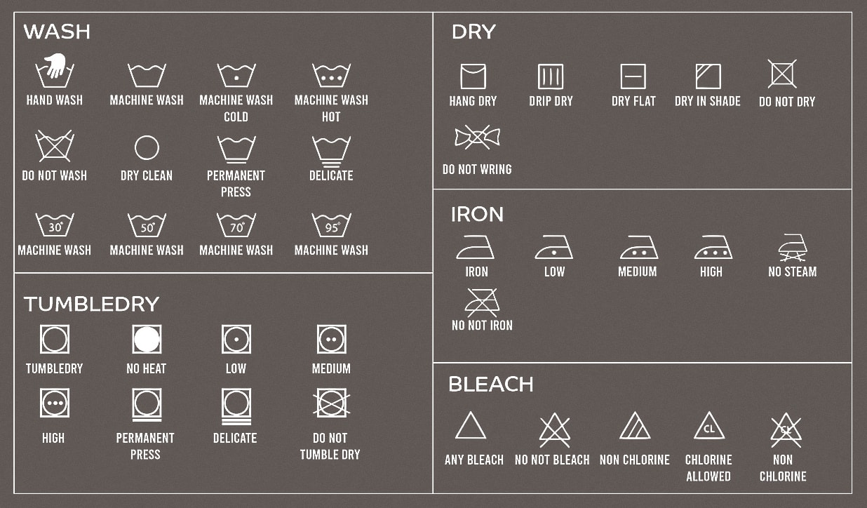 Understand all laundry symbols on garment care label