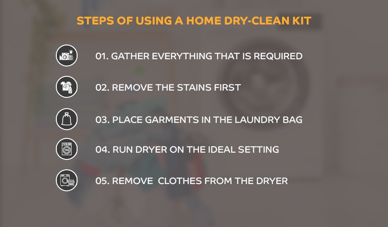 Everything you need to know about Home Dry Cleaning Kits