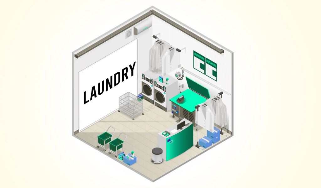 Figuring out an ideal shop for laundry business