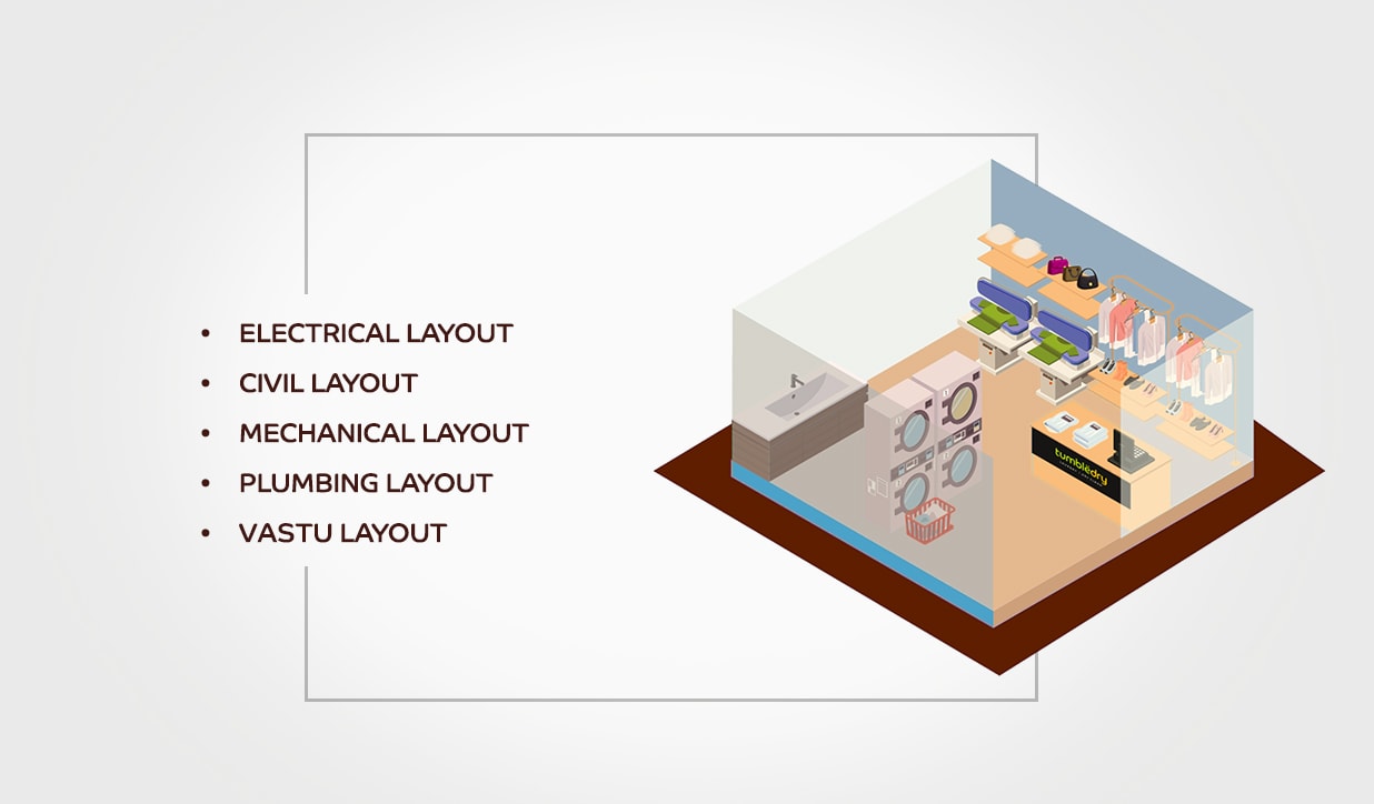 Laundry Business Plan How to start a laundry business