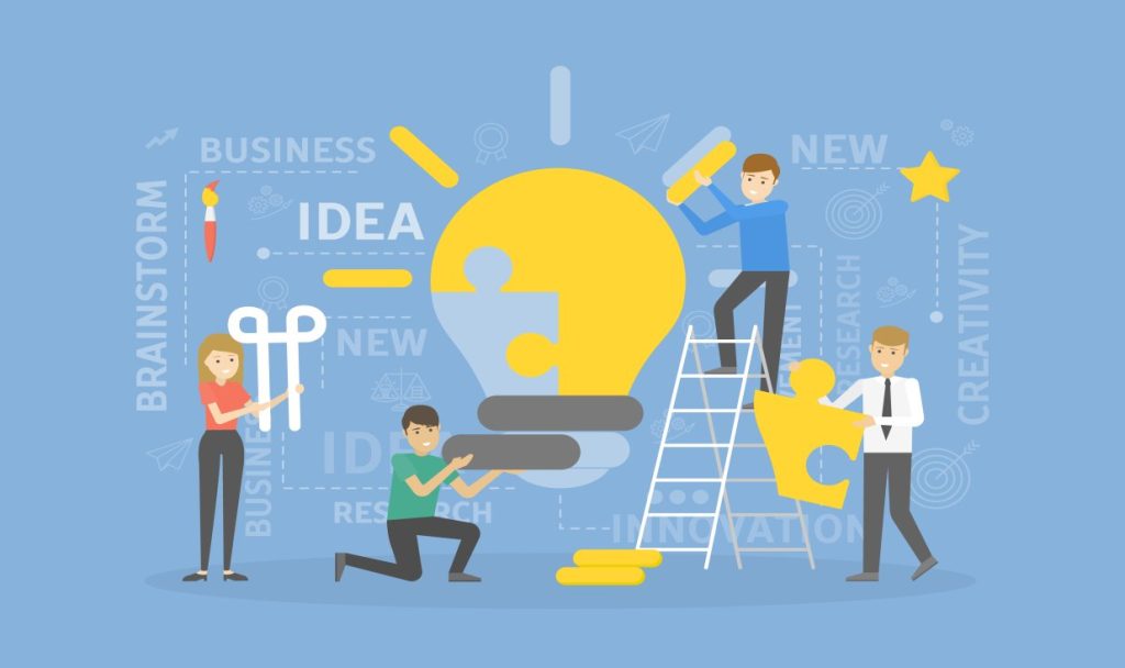 Best Business Ideas For 2023